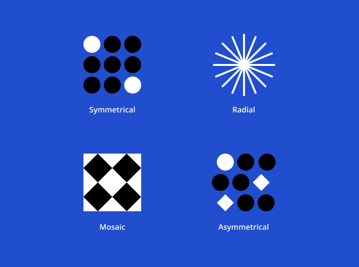 Symmetrical, radial, mosaic and asymmetrical design principles.