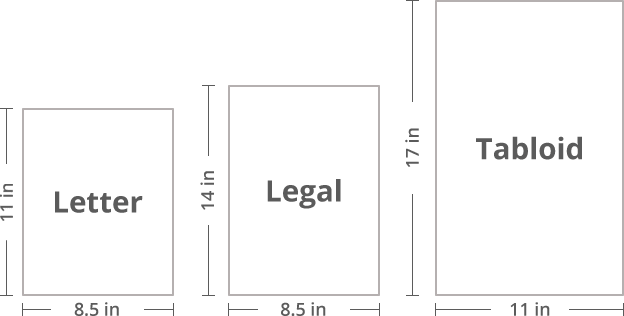 Traditional North American Paper Sizes