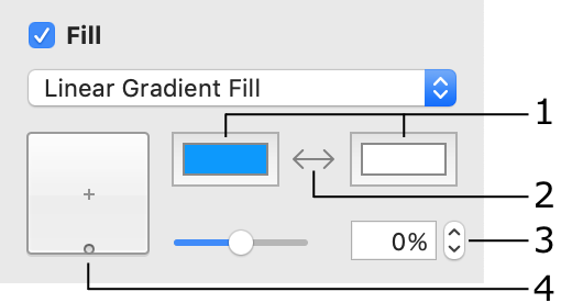 Linear gradient